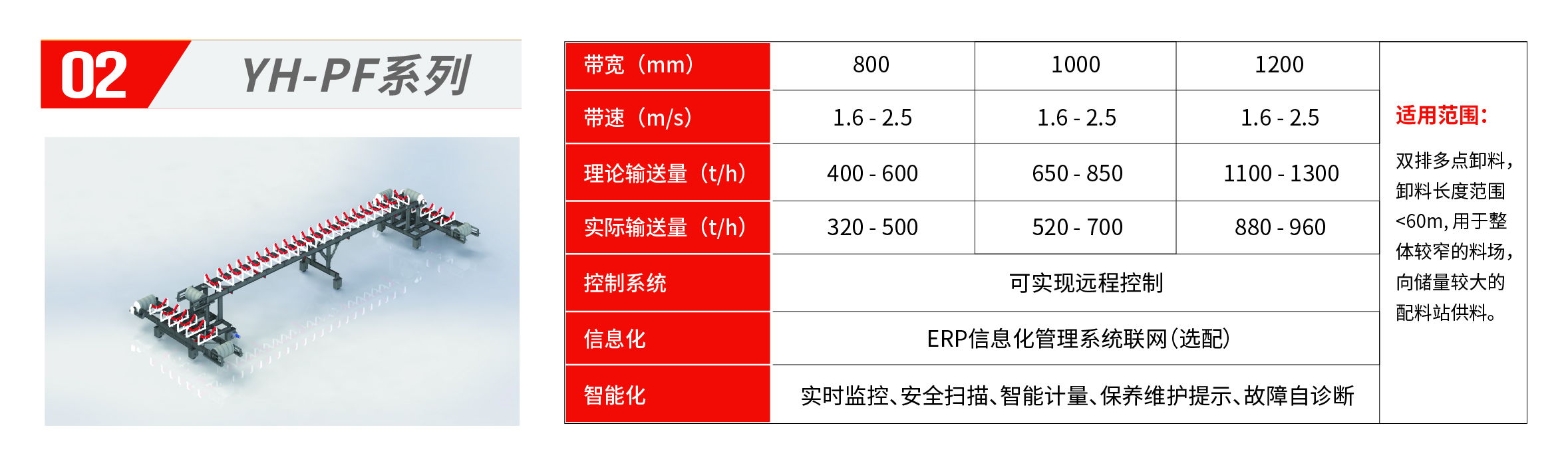 攪拌站升級(jí)改造與非標(biāo)定制服務(wù)手冊(cè) 7.30(源文件）-22.jpg