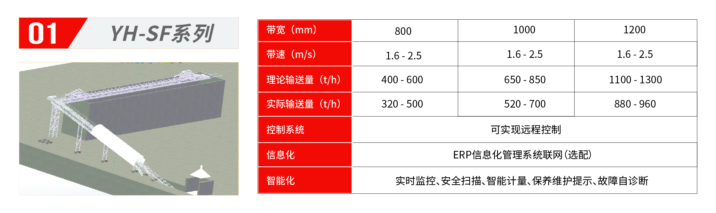 攪拌站升級(jí)改造與非標(biāo)定制服務(wù)手冊(cè) 7.30(源文件）-21.jpg