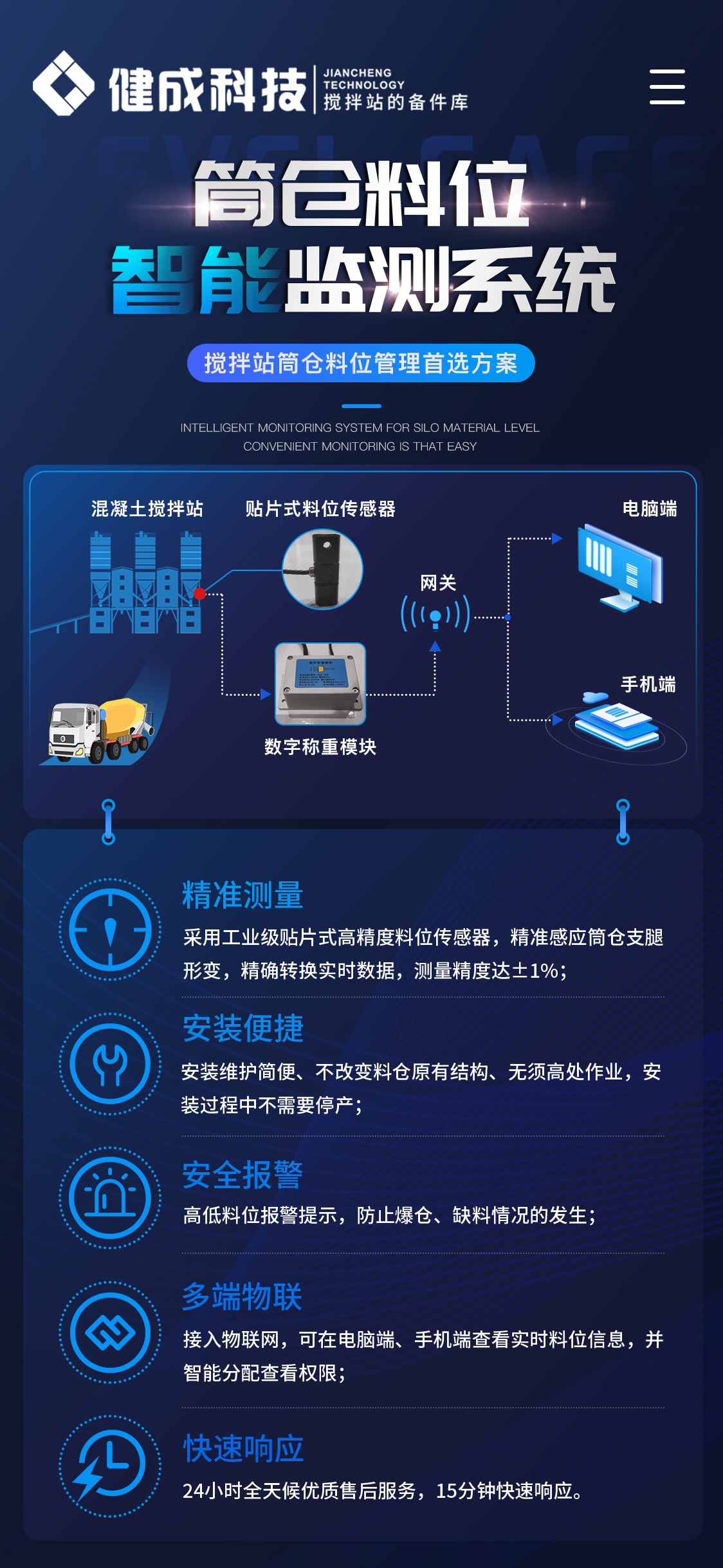筒倉料位智能監(jiān)測(cè)系統(tǒng)-(源文件）.jpg